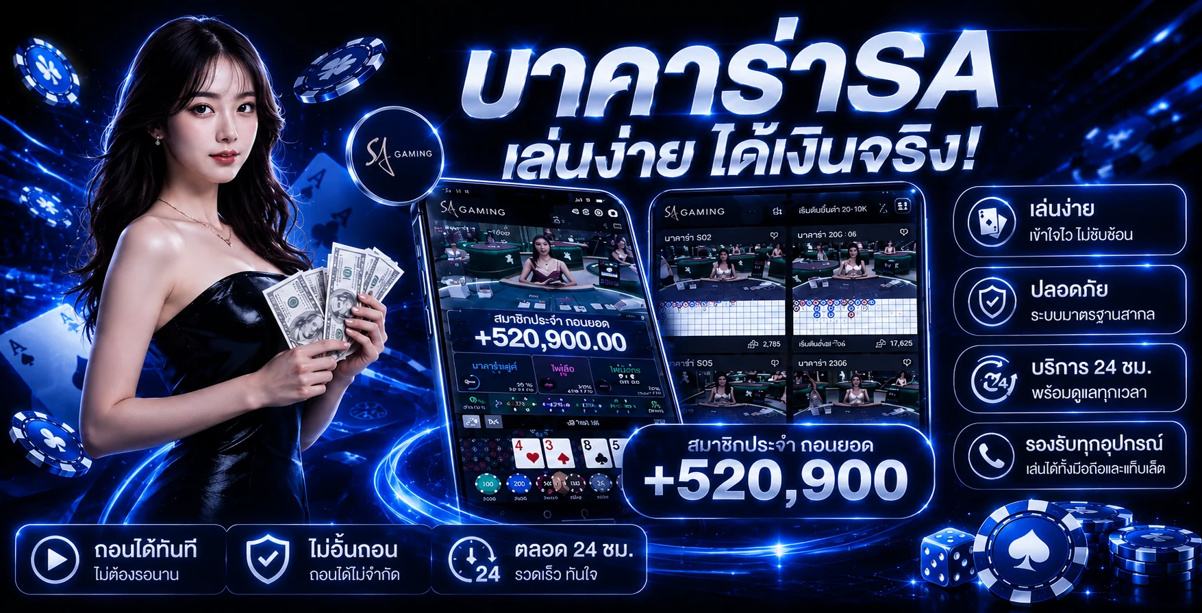 ค่ายบาคาร่าออนไลน์ยอดนิยมและมาสคอต OZAKAA